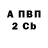 Кетамин VHQ Teo Parnell